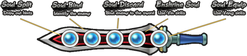 Sword with the Gems